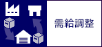 需給調整