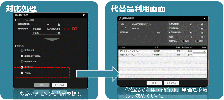 kumao＊プロフ必読！在庫整理中です。 PUMPMAN 株式会社